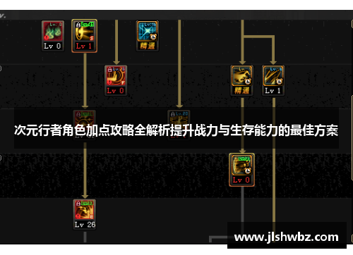 次元行者角色加点攻略全解析提升战力与生存能力的最佳方案